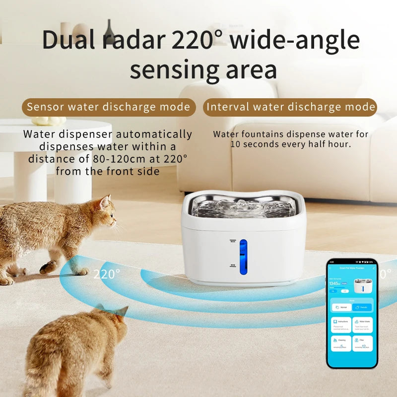 Water Fountain for Pets with App