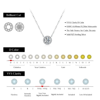 Classic Necklace with 0.8 Carat Moissanite Pendant in Sterling Silver